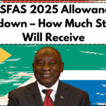 NSFAS 2025 Allowance Breakdown – How Much Students Will Receive