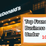 Top Franchise Business Ideas Under 10 Lakh in India 2025 List