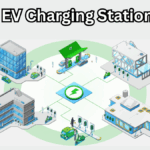 India’s EV Charging Stations Plan